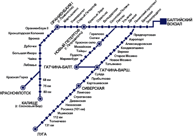 Схема Балтийского вокзала