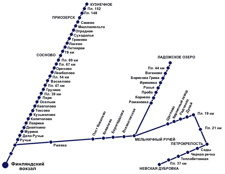 Схема Балтийского вокзала